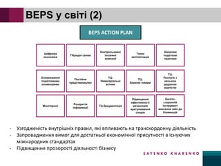 BEPS ACTION PLAN
Цифрова
економіка
Гібридні схеми
Контрольовані
іноземні
компанії
Тонка
капіталізація
Зловживання
податковими
конвенціями
Постійне
представництво
Шкідливі
податкові
практики
ТЦ:
Нематеріальні
активи
ТЦ:
Біржові товари
ТЦ:
Послуги з
низькою
доданою
вартістю
Моніторинг
Розкриття
інформації
ТЦ Документація
Підвищення
ефективності
механізмів
врегулювання
спорів
Багато-
сторонній
інструмент
внесення змін до
Конвенцій
BEPS у світі (2)
- Узгодженість внутрішніх правил, які впливають на транскордонну діяльність
- Запровадження вимог для достатньої економічної присутності в існуючих
міжнародних стандартах
- Підвищення прозорості діяльності бізнесу
 