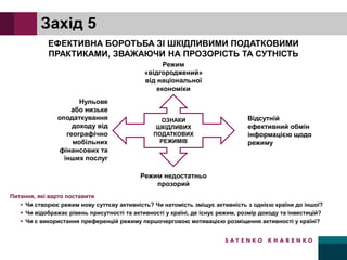 ОЗНАКИ
ШКІДЛИВИХ
ПОДАТКОВИХ
РЕЖИМІВ
Нульове
або низьке
оподаткування
доходу від
географічно
мобільних
фінансових та
інших послуг
Режим
«відгороджений»
від національної
економіки
Режим недостатньо
прозорий
Відсутній
ефективний обмін
інформацією щодо
режиму
Питання, які варто поставити
▪ Чи створює режим нову суттєву активність? Чи натомість зміщує активність з однією країни до іншої?
▪ Чи відображає рівень присутності та активності у країні, де існує режим, розмір доходу та інвестицій?
▪ Чи є використання преференцій режиму першочерговою мотивацією розміщення активності у країні?
Захід 5
ЕФЕКТИВНА БОРОТЬБА ЗІ ШКІДЛИВИМИ ПОДАТКОВИМИ
ПРАКТИКАМИ, ЗВАЖАЮЧИ НА ПРОЗОРІСТЬ ТА СУТНІСТЬ
 