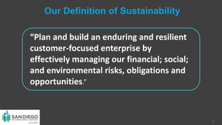 10
Our Definition of Sustainability
“Plan and build an enduring and resilient
customer-focused enterprise by
effectively managing our financial; social;
and environmental risks, obligations and
opportunities.”
 