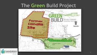 The Green Build Project
13
 