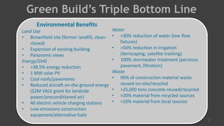 15
Environmental Benefits
Land Use
• Brownfield site (former landfill, clean-
closed)
• Expansion of existing building
• Panoramic views
Energy/GHG
• >38.5% energy reduction
• 1 MW solar PV
• Cool roofs/pavements
• Reduced aircraft on-the-ground energy
($2M VALE grant for landside
power/preconditioned air)
• 40 electric vehicle charging stations
• Low-emissions construction
equipment/alternative fuels
Water
• >30% reduction of water (low flow
fixtures)
• >50% reduction in irrigation
(Xeriscaping, satellite tracking)
• 100% stormwater treatment (pervious
pavement, filtration)
Waste
• 99% of construction material waste
reused on-site/recycled
• >25,000 tons concrete reused/recycled
• >20% material from recycled sources
• >10% material from local sources
Green Build’s Triple Bottom Line
 