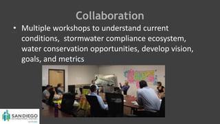 Collaboration
• Multiple workshops to understand current
conditions, stormwater compliance ecosystem,
water conservation opportunities, develop vision,
goals, and metrics
 