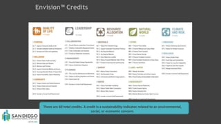 Envision™ Credits
There are 60 total credits. A credit is a sustainability indicator related to an environmental,
social, or economic concern.
 