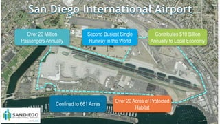 7
Over 20 Million
Passengers Annually
Contributes $10 Billion
Annually to Local Economy
Second Busiest Single
Runway in the World
Confined to 661 Acres
Over 20 Acres of Protected
Habitat
 