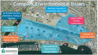 8
Former NTC
Landfill Site
Municipal, Industrial, &
Construction Storm Water
Legacy Upland
and Bay
Contamination
Air Emission Sources
(Generators, Fueling, &
Vehicles)
Campus Utility Use
(Energy & Water)
Sea Level Rise &
Other Climate
Change Impacts
Protected CA
Least Tern Habitat
 