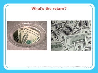 What’s the return? Image sources: http://www.mywasher.net/minfo/Images/money.jpg, http://mymoneymakingexperiment.com/wp-content/uploads/2008/12/make-money-blogging.gif 