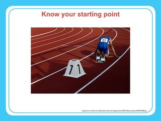 Know your starting point Image Source: http://www.defenselink.mil/home/images/photos/2004-04/photoessays/pi040204d08.jpg 