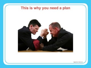 This is why you need a plan Image Source: iStock.com 