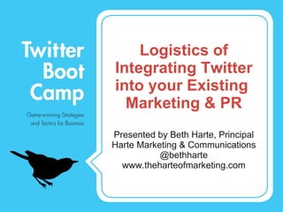 Logistics of Integrating Twitter into your Existing  Marketing & PR ,[object Object],[object Object],[object Object],[object Object]
