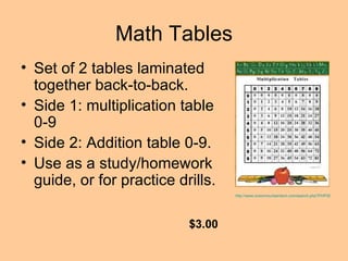 Math Tables Set of 2 tables laminated together back-to-back. Side 1: multiplication table 0-9 Side 2: Addition table 0-9. Use as a study/homework guide, or for practice drills.  http://www.onionmountaintech.com/search.php?PHPSESSID=98523004&keyword=math+tables&x=0&y=0 $3.00 