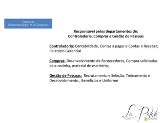 Responsável pelos departamentos de:
Controladoria, Compras e Gestão de Pessoas
Controladoria: Contabilidade, Contas a pagar e Contas a Receber;
Relatório Gerencial
Compras: Desenvolvimento de Fornecedores, Compra solicitadas
pela cozinha, material de escritório;
Gestão de Pessoas: Recrutamento e Seleção, Treinamento e
Desenvolvimento , Benefícios e Uniforme
Gerencia
(Administração/RH/Compras)
 