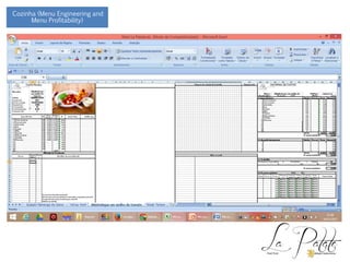 Cozinha (Menu Engineering and
Menu Profitability)
 