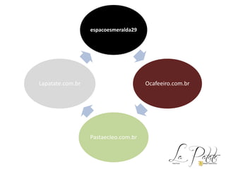 espacoesmeralda29
Ocafeeiro.com.br
Pastaecleo.com.br
Lapatate.com.br
 