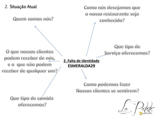 2. Situação Atual
2. Falta de identidade
ESMERALDA29
 