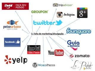 3. Falta de marketing/divulgação
 