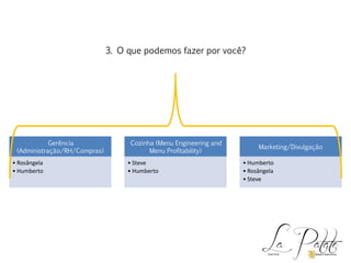 Gerência
(Administração/RH/Compras)
• Rosângela
• Humberto
Cozinha (Menu Engineering and
Menu Profitability)
• Steve
• Humberto
Marketing/Divulgação
• Humberto
• Rosângela
• Steve
3. O que podemos fazer por você?
 
