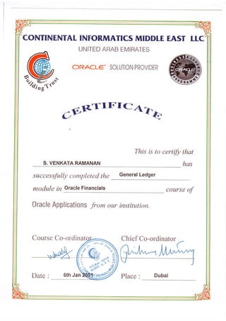 ORACLE CERTIFICATES