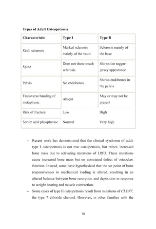 70
Types of Adult Osteopetrosis
Characteristic Type I Type II
Skull sclerosis
Marked sclerosis
mainly of the vault
Sclerosis mainly of
the base
Spine
Does not show much
sclerosis
Shows the rugger-
jersey appearance
Pelvis No endobones
Shows endobones in
the pelvis
Transverse banding of
metaphysic
Absent
May or may not be
present
Risk of fracture Low High
Serum acid phosphatase Normal Very high
Recent work has demonstrated that the clinical syndrome of adult
type I osteopetrosis is not true osteopetrosis, but rather, increased
bone mass due to activating mutations of LRP5. These mutations
cause increased bone mass but no associated defect of osteoclast
function. Instead, some have hypothesized that the set point of bone
responsiveness to mechanical loading is altered, resulting in an
altered balance between bone resorption and deposition in response
to weight bearing and muscle contraction.
Some cases of type II osteopetrosis result from mutations of CLCN7,
the type 7 chloride channel. However, in other families with the
 