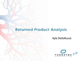 1
1
Returned Product Analysis
Kyle DelloRusso
 