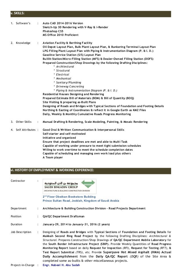 Cv signature format picture