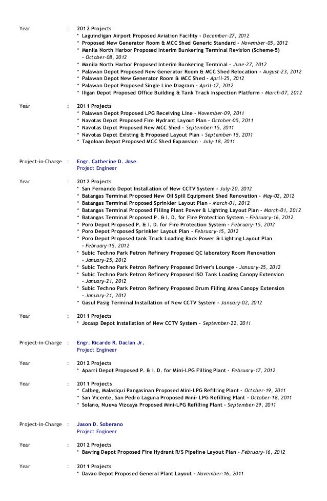 Signed and dated cv image