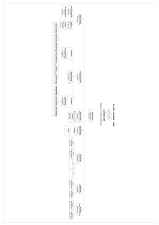 Mon mémoire de fin d'étude(2012-2013)