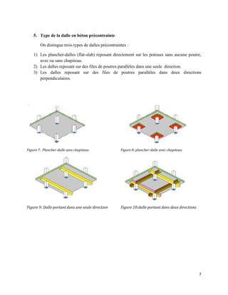 7
5. Type de la dalle en béton précontrainte
On distingue trois types de dalles précontraintes :
1) Les plancher-dalles (flat-slab) reposant directement sur les poteaux sans aucune poutre,
avec ou sans chapiteau.
2) Les dalles reposant sur des files de poutres parallèles dans une seule direction.
3) Les dalles reposant sur des files de poutres parallèles dans deux directions
perpendiculaires.
Figure 7: Plancher-dalle sans chapiteau Figure 8: plancher-dalle avec chapiteau
Figure 9: Dalle portant dans une seule direction Figure 10:dalle portant dans deux directions
 