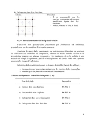 9
4) Dalle portant dans deux directions
Schéma Utilisation
- Il est recommandé pour les
plancher ayant portée précontrainte
sensiblement égales dans deux
directions.
- Portées peut être de 10 à 20 mètre.
5.2 pré dimensionnement des dalles précontraintes :
L’épaisseur d’un plancher-dalle précontraint par post-tension est déterminée
principalement par des conditions de non-poinçonnement.
L’épaisseur des autres dalles précontraintes par post-tension est déterminée par un critère
de vérification des contraintes de compression, rarement de flèche. Comme l’action de la
précontrainte s’oppose aux charges permanentes, voire également, si on le souhaite, à une
fraction des charges d’exploitation, grâce à un tracé judicieux des câbles, seules sont à prendre
en compte les charges d’exploitation
En fonction de la précision recherchée et du temps disponible, il existe des tableaux :
o tableaux donnant le rapport portée/épaisseur des plancher-dalles et des dalles
o tableaux pour les plancher-dalles avec ou sans chapiteau
Tableaux des épaisseurs en fonction de la portée (L/h):
Type de la dalle Rapport L/h
a) plancher-dalle sans chapiteau De 30 à 45
b) Plancher-dalle avec chapiteau De 35 à 50
c) Dalle portant dans une seule direction De 45 à 55
d) Dalle portant dans deux directions De 60 à 70
 