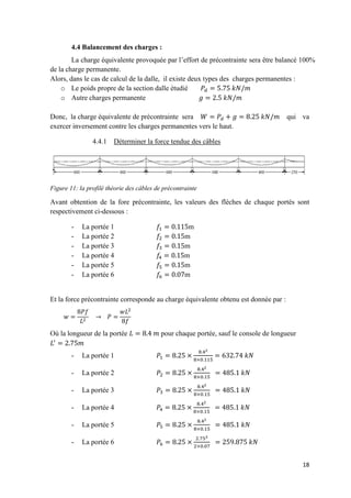 18
4.4 Balancement des charges :
La charge équivalente provoquée par l’effort de précontrainte sera être balancé 100%
de la charge permanente.
Alors, dans le cas de calcul de la dalle, il existe deux types des charges permanentes :
o Le poids propre de la section dalle étudié
o Autre charges permanente
Donc, la charge équivalente de précontrainte sera qui va
exercer inversement contre les charges permanentes vers le haut.
4.4.1 Déterminer la force tendue des câbles
Figure 11: la profilé théorie des câbles de précontrainte
Avant obtention de la fore précontrainte, les valeurs des flèches de chaque portés sont
respectivement ci-dessous :
- La portée 1 m
- La portée 2 m
- La portée 3 m
- La portée 4 m
- La portée 5 m
- La portée 6 m
Et la force précontrainte corresponde au charge équivalente obtenu est donnée par :
Où la longueur de la portée pour chaque portée, sauf le console de longueur
- La portée 1
- La portée 2
- La portée 3
- La portée 4
- La portée 5
- La portée 6
𝑤
𝑃𝑓
𝐿
→ 𝑃
𝑤𝐿
𝑓
 