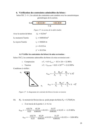 29
6. Vérification des contraintes admissibles du béton :
Selon l'EC 2 -1-1, les calculs des contraintes sont conduits avec les caractéristiques
géométriques de la section.
Figure 17: la section de la dalle étudiée
Avec la section du béton
Le moment d’inertie
Le rayon d’inertie
6.1 Vérifier les contraintes du béton à la mise en tension :
Selon l’EC2, les contraintes admissibles du béton à la mise en tension sont :
o Compression : σo
c = 0.5×fcj,cyl. =
o Traction : σo
t = fctk,0.005 =
Conditions à vérifier :
Figure 17 : le diagramme de contraint du béton à la mise en tension
Où : le moment de flexion due au poids propre du béton
o À mi travée de la portée 1, L=4.2 m
𝜎𝑡
𝜎𝑐
𝜎𝑠𝑢𝑝
𝑃𝑖
𝐴 𝑐
𝑀 𝑝 𝑖 𝑣
𝐼𝑐
𝑀𝑜
𝐼𝑐
𝑣 𝜎̅𝑡
𝜎𝑖𝑛𝑓
𝑃𝑖
𝐴 𝑐
𝑀 𝑝 𝑖 𝑣
𝐼𝑐
𝑀𝑜
𝐼𝑐
𝜈 ≥ 𝜎̅𝑐
 