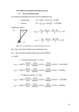 31
𝜎𝑡
𝑡
𝜎𝑐
𝑡
6.2 Vérifier les contraintes du béton en service
6.2.1 Sous la combinaison rare
Les contraintes admissibles en service sous la combinaison rare
o Compression : ̅
o Traction : ̅
Condition à vérifier :
Figure 19 : le diagramme de contraint du béton en service
est le moment obtenu par la combinaison rare.
est la force de précontrainte après la perte différer.
o À mi travée de la portée 1, L=4.2m
o À l’appui de la portée 1, L=8.4m
𝜎𝑠𝑢𝑝
𝑃 𝑚𝑡
𝐴 𝑐
𝑀 𝑝𝑚𝑡 𝑣
𝐼𝑐
𝑀𝑔 𝑀 𝑞
𝐼𝑐
𝑣 ≥ 𝜎̅𝑐
𝑡
𝜎𝑖𝑛𝑓
𝑃 𝑚𝑡
𝐴 𝑐
𝑀 𝑝𝑚𝑡 𝑣
𝐼𝑐
𝑀𝑔 𝑀 𝑞
𝐼𝑐
𝑣 𝜎̅𝑡
𝑡
 