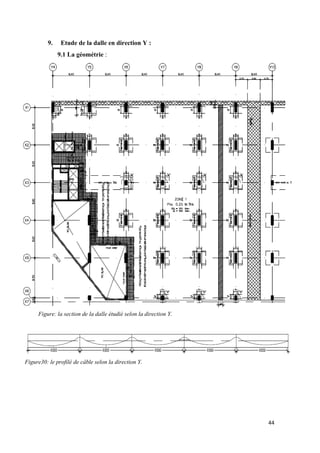 44
9. Etude de la dalle en direction Y :
9.1 La géométrie :
Figure: la section de la dalle étudié selon la direction Y.
Figure30: le profilé de câble selon la direction Y.
 
