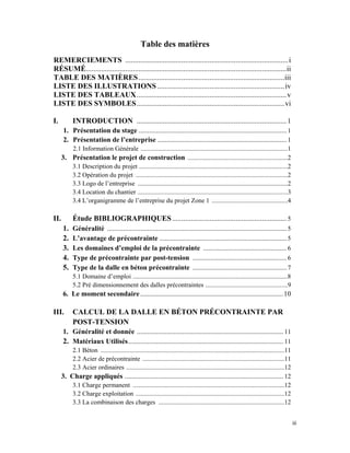 iii 
 
Table des matières
REMERCIEMENTS .......................................................................................i
RÉSUMÉ...........................................................................................................ii
TABLE DES MATIÈRES..............................................................................iii
LISTE DES ILLUSTRATIONS....................................................................iv
LISTE DES TABLEAUX................................................................................v
LISTE DES SYMBOLES...............................................................................vi
I. INTRODUCTION ................................................................................1
1. Présentation du stage .....................................................................................1
2. Présentation de l’entreprise ..........................................................................1
2.1 Information Générale ...........................................................................................1
3. Présentation le projet de construction ..............................................................2
3.1 Description du projet ............................................................................................2
3.2 Opération du projet ..............................................................................................2
3.3 Logo de l’entreprise .............................................................................................2
3.4 Location du chantier .............................................................................................3
3.4 L’organigramme de l’entreprise du projet Zone 1 ...............................................4
II. Étude BIBLIOGRAPHIQUES............................................................. 5
1. Généralité .......................................................................................................5
2. L’avantage de précontrainte .........................................................................5
3. Les domaines d’emploi de la précontrainte ................................................6
4. Type de précontrainte par post-tension ......................................................6
5. Type de la dalle en béton précontrainte ......................................................7
5.1 Domaine d’emploi ................................................................................................8
5.2 Pré dimensionnement des dalles précontraintes ...................................................9
6. Le moment secondaire..................................................................................10
III. CALCUL DE LA DALLE EN BÉTON PRÉCONTRAINTE PAR
POST-TENSION
1. Généralité et donnée .................................................................................... 11
2. Matériaux Utilisés......................................................................................... 11
2.1 Béton ..................................................................................................................11
2.2 Acier de précontrainte ........................................................................................11
2.3 Acier ordinaires ..................................................................................................12
3. Charge appliqués ........................................................................................... 12
3.1 Charge permanent ..............................................................................................12
3.2 Charge exploitation ............................................................................................12
3.3 La combinaison des charges ..............................................................................12
 