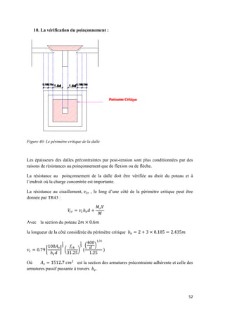 52
10. La vérification du poinçonnement :
Figure 40: Le périmètre critique de la dalle
Les épaisseurs des dalles précontraintes par post-tension sont plus conditionnées par des
raisons de résistances au poinçonnement que de flexion ou de flèche.
La résistance au poinçonnement de la dalle doit être vérifiée au droit du poteau et à
l’endroit où la charge concentrée est importante.
La résistance au cisaillement, , le long d’une côté de la périmètre critique peut être
donnée par TR43 :
Avec la section du poteau
la longueur de la côté considérée du périmètre critique
[ ] ( ) (
( )
)
Où est la section des armatures précontrainte adhérente et celle des
armatures passif passante à travers .
 