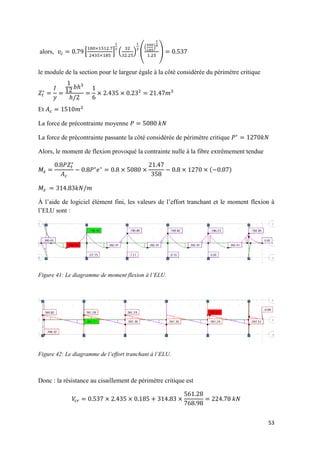 53
alors, * + ( ) (
( )
)
le module de la section pour le largeur égale à la côté considérée du périmètre critique
Et
La force de précontrainte moyenne
La force de précontrainte passante la côté considérée de périmètre critique
Alors, le moment de flexion provoqué la contrainte nulle à la fibre extrêmement tendue
( )
À l’aide de logiciel élément fini, les valeurs de l’effort tranchant et le moment flexion à
l’ELU sont :
Figure 41: Le diagramme de moment flexion à l’ELU.
Figure 42: Le diagramme de l’effort tranchant à l’ELU.
Donc : la résistance au cisaillement de périmètre critique est
 