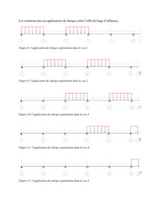 Les variations des cas applications de charges selon l’effet de linge d’influence.
Figure 8: l’application de charge exploitation dans le cas 1.
Figure 9: l’application de charge exploitation dans le cas 2.
Figure 10: l’application de charge exploitation dans le cas 3.
Figure 11: l’application de charge exploitation dans le cas 4.
Figure 12: l’application de charge exploitation dans le cas 5.
 