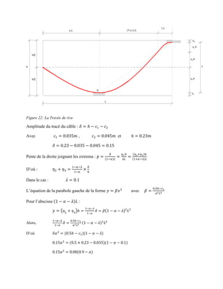 .L (1--).L
.L
c1
c2
1.h
2.h
3.h
h/2
h/2
L
h 
O
Figure 22: La Travée de rive
Amplitude du tracé du câble :
Avec , et
Pente de la droite joignant les extrema :
D’où :
Dans le cas :
L’équation de la parabole gauche de la forme avec
Pour l’abscisse :
( )
Alors,
D’où
 