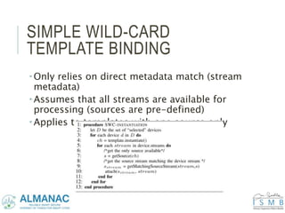 SIMPLE WILD-CARD
TEMPLATE BINDING
 Only relies on direct metadata match (stream
metadata)
 Assumes that all streams are available for
processing (sources are pre-defined)
 Applies to templates with one source only
 