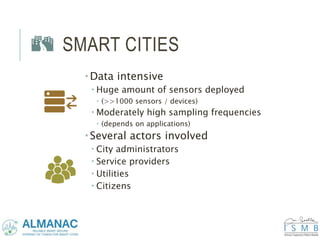 SMART CITIES
 Data intensive
 Huge amount of sensors deployed
 (>>1000 sensors / devices)
 Moderately high sampling frequencies
 (depends on applications)
 Several actors involved
 City administrators
 Service providers
 Utilities
 Citizens
 