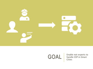 GOAL
Enable not experts to
handle CEP in Smart
Cities
 