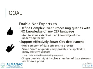 GOAL
Enable Not Experts to
 Define Complex Event Processing queries with
NO knowledge of any CEP language
 And to some extent with no knowledge of the
underlying theory
 Support effectively Smart City deployment
 Huge amount of data streams to process
 Same “kind” of queries may possibly be applied to
many (all) city sensors
 e.g., data smoothing (moving average).
 Single queries might involve a number of data streams
not know a priori
 