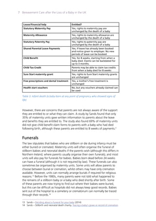 Bereavement Care after the Loss of a Baby in the UK7
Leave/Financial help Entitled?
Statutory Maternity Pay Yes, rights to maternity pay are
unchanged by the death of a baby
Maternity Allowance Yes, rights to maternity allowance are
unchanged by the death of a baby
Statutory Paternity Pay Yes, rights to paternity pay are
unchanged by the death of a baby
Shared Parental Leave Payments Yes, if leave has already been booked
and notice given to employer. No new
periods of leave can be booked.
Child Benefit Yes, for 8 weeks, starting from when a
baby died. Claims can be backdated for
up to 3 months.
Child Tax Credit Parents may be able to claim tax credits
from when a baby died for 8 weeks
Sure Start maternity grant Yes, rights to Sure Start maternity grants
are unchanged
Free prescriptions and dental treatment Yes, a mother’s free treatment is
unchanged
Health start vouchers No, but any vouchers already claimed can
be used
Table 3. Infant death (a baby born at any point of pregnancy who showed signs of
life)
However, there are concerns that parents are not always aware of the support
they are entitled to or what they can claim. A study by Sands found that only
35% of maternity units gave written information to parents about the leave
and benefits they are entitled to. The study also found 69% of maternity units
did not give child benefit claim forms to parents with a baby who had died
following birth, although these parents are entitled to 8 weeks of payments.3
Funerals
The law stipulates that babies who are stillborn or die during infancy must be
either buried or cremated. Maternity units will often organise the funeral of
stillborn babies and neonatal deaths if the parents wish (although this differs in
Northern Ireland, where parents usually organise their own funerals), and most
units will also pay for funerals for babies. Babies born dead before 24 weeks
can have a funeral (although it is not required by law). These funerals can also
sometimes be organised by maternity units. Some units will allow parents to
choose between burial or cremation, whilst others may have only cremation
available. However, units can normally arrange burials if required for religious
reasons.13
Before the 1980s, many parents were not told what happened to
the remains of a stillborn baby or a baby who died shortly after birth. Some
of these parents are now trying to find out where their babies were buried,
but this can be difficult as hospitals did not always keep good records. Babies
sent out of the hospital to a cemetery or crematorium can normally be traced
through their records.14
13	 Sands – Deciding about a funeral for your baby (2014)
14	 Sands – Stillbirth and neonatal death charity, Tracing a baby’s grave or record of cremation
 