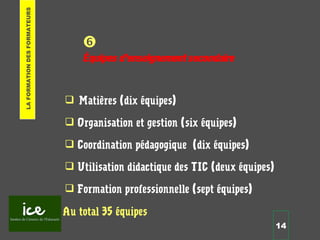 14

Équipes d’enseignement secondaire
 Matières (dix équipes)
 Organisation et gestion (six équipes)
 Coordination pédagogique (dix équipes)
 Utilisation didactique des TIC (deux équipes)
 Formation professionnelle (sept équipes)
Au total 35 équipes
LAFORMATIONDESFORMATEURS
 