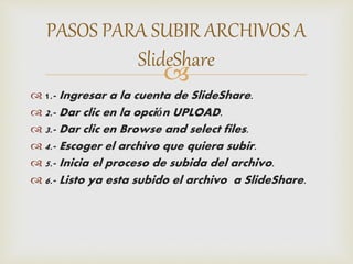 PASOS PARA SUBIR ARCHIVOS A 
SlideShare 
 
 1.- Ingresar a la cuenta de SlideShare. 
2.- Dar clic en la opción UPLOAD. 
3.- Dar clic en Browse and select files. 
4.- Escoger el archivo que quiera subir. 
5.- Inicia el proceso de subida del archivo. 
6.- Listo ya esta subido el archivo a SlideShare. 
