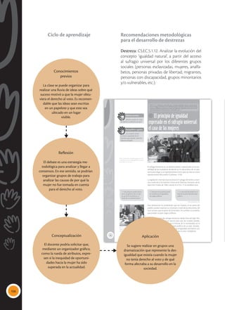 106
26
El principio de igualdad
expresado en el sufragio universal:
el caso de las mujeres
CS.EC.5.1.12. Analizar la evolución del concepto ‘igualdad natural’, a partir del ac-
ceso al sufragio universal por los diferentes grupos sociales (personas esclavizadas,
mujeres, analfabetos, personas privadas de libertad, migrantes, personas con dis-
capacidad, grupos minoritarios y/o vulnerables, etc.).
 La Declaración Universal de Derechos Hu-
manos en 1948 permite la expansión del dere-
cho al voto femenino en el mundo.
 EL movimiento sufragista pugnó por el re-
conocimiento de la capacidad de las mujeres
para elegir o ser electas.
Saberes previos
¿Desde cuándo las muje-
res ejercen su derecho al voto?
Desequilibrio cognitivo
¿Las mujeres tienen
la misma capacidad de los
hombres para decidir sobre los
destinos del país?
El sufragio femenino es un derecho político relacionado con la po-
sibilidad de las ciudadanas de decidir en la vida política de un país,
tanto para elegir a sus representantes como para ser electas como
representantes del pueblo (Goldman, 1910).
La legislación internacional reconoció el sufragio femenino univer-
sal a través de la Declaración Universal de Derechos Humanos de las
Naciones Unidas de 1948, cuando en el Art. 21 se establece que:
Esta declaración ha posibilitado que las mujeres, al ser parte del
pueblo, puedan expresar su voluntad a través de las elecciones, del
voto secreto, que se ejerce de forma libre. Así también se posibilita
que puedan ocupar cargos públicos.
El reconocimiento del sufragio femenino desde fines del siglo XIX,
en algunos países, abrió el camino para que las mujeres puedan
participar, por primera vez en la historia de la humanidad, en la
toma de decisiones sobre el destino político de un país. Socieda-
des como la griega o la romana, en la antigüedad, excluyeron por
completo a las mujeres del sufragio, pues no eran ciudadanas.
c) La voluntad del pueblo es la
base de la autoridad del poder
público.
a) Toda persona puede partici-
par en el gobierno de un país,
ya sea de forma directa o a
través de sus representantes.
b) Toda persona puede acceder
en condiciones de igualdad a
los cargos públicos.
Tomado
de:
toigoradio.com
Tomado
de:
bebadesoria.com
Fuente: Maya ediciones, 2016.
Conocimientos
previos
La clase se puede organizar para
realizar una lluvia de ideas sobre qué
suceso motivó a que la mujer obtu-
viera el derecho al voto. Es recomen-
dable que las ideas sean escritas
en un papelote y que este sea
ubicado en un lugar
visible.
Reflexión
El debate es una estrategia me-
todológica para analizar y llegar a
consensos. En ese sentido, se podrían
organizar grupos de trabajo para
analizar las causas de por qué la
mujer no fue tomada en cuenta
para el derecho al voto.
Aplicación
Se sugiere realizar en grupos una
dramatización que represente la des-
igualdad que existía cuando la mujer
no tenía derecho al voto y de qué
forma afectaba a su desarrollo en la
sociedad.
Conceptualización
El docente podría solicitar que,
mediante un organizador gráfico,
como la rueda de atributos, expre-
sen si la inequidad de oportuni-
dades hacia la mujer ha sido
superada en la actualidad.
Recomendaciones metodológicas
para el desarrollo de destrezas
Destreza: CS.EC.5.1.12. Analizar la evolución del
concepto ‘igualdad natural’, a partir del acceso
al sufragio universal por los diferentes grupos
sociales (personas esclavizadas, mujeres, analfa-
betos, personas privadas de libertad, migrantes,
personas con discapacidad, grupos minoritarios
y/o vulnerables, etc.).
Ciclo de aprendizaje
 