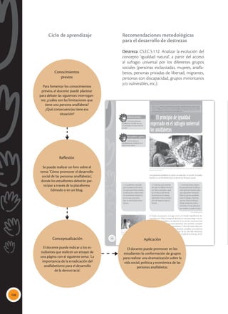 108
30
El principio de igualdad
expresado en el sufragio universal:
los analfabetos
CS.EC.5.1.12. Analizar la evolución del concepto ‘igualdad natural’, a partir del ac-
ceso al sufragio universal por los diferentes grupos sociales (personas esclavizadas,
mujeres, analfabetos, personas privadas de libertad, migrantes, personas con dis-
capacidad, grupos minoritarios y/o vulnerables, etc.).
 Los programas de erradicación del analfa-
betismo atienden mayoritariamente a mujeres
indígenas, afrodescendientes y pobres.
Saberes previos
¿Conoces personas
analfabetas? ¿Cuáles son sus
posibilidades de desarrollo en
la vida?
 El voto de los analfabetos es la expresión de la ampliación de la democracia hacia la población
excluida históricamente.
Desequilibrio cognitivo
¿Cómo afecta el
analfabetismo al ideal de una
democracia plena?
Una persona analfabeta es quien no sabe leer ni escribir. El analfa-
betismo es un fenómeno que se deriva de diversas causas:
El Estado ecuatoriano, al surgir como un Estado republicano de-
mocrático en 1830, consagra el derecho al voto para elegir a los re-
presentantes del pueblo o ser electos. En un primer momento, este
derecho estaba destinado exclusivamente para quienes cumplían
con requisitos como tener propiedades, 21 años de edad, saber leer
y escribir, ser hombre (CPE, 1830). Quienes cumplían con todos los
requisitos eran apenas 8 000 personas de los 500 000 habitantes
que, se calcula, existían en esa época en el país (El Comercio, 2014).
c) Concepciones cultura-
les que priorizan la educa-
ción para los varones, para
que adquieran nociones
básicas que les ayudarán
para el trabajo; mientras
que las niñas se educan
desde temprana edad y
sin asistir a la escuela para
ser madres y cuidar la casa.
a) La pobreza marcada
por la ausencia de recur-
sos que permitan costear
la educación, sobre todo
en momentos históricos
en los que para estu-
diar se necesitaba tener
dinero.
b) Culturas que conside-
ran que no deben enviar a
sus hijos a estudiar y que
los involucra de forma
temprana en el trabajo,
valorando más la produc-
ción de ingresos para la
familia.
Tomado
de:
andina.com.pe
Tomado
de:
flickr.com
Fuente: Maya ediciones, 2016.
Conocimientos
previos
Para fomentar los conocimientos
previos, el docente puede plantear
para debate las siguientes interrogan-
tes: ¿cuáles son las limitaciones que
tiene una persona analfabeta?
¿Qué consecuencias tiene esa
situación?
Reflexión
Se puede realizar un foro sobre el
tema: ‘Cómo promover el desarrollo
social de las personas analfabetas’,
donde los estudiantes deberán par-
ticipar a través de la plataforma
Edmodo o en un blog.
Aplicación
El docente puede promover en los
estudiantes la conformación de grupos
para realizar una dramatización sobre la
vida social, política y económica de las
personas analfabetas.
Conceptualización
El docente puede indicar a los es-
tudiantes que realicen un ensayo de
una página con el siguiente tema: ‘La
importancia de la erradicación del
analfabetismo para el desarrollo
de la democracia’.
Recomendaciones metodológicas
para el desarrollo de destrezas
Destreza: CS.EC.5.1.12. Analizar la evolución del
concepto ‘igualdad natural’, a partir del acceso
al sufragio universal por los diferentes grupos
sociales (personas esclavizadas, mujeres, analfa-
betos, personas privadas de libertad, migrantes,
personas con discapacidad, grupos minoritarios
y/o vulnerables, etc.).
Ciclo de aprendizaje
 