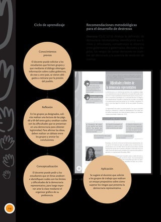 116
68
Dificultades y límites de
la democracia representativa
CS.EC.5.2.10. Analizar la definición de democracia representativa, identificando
sus límites y dificultades, considerando la distancia entre gobernantes y goberna-
dos, electores y elegidos, los riesgos de tomar decisiones en nombre del electora-
do y la ausencia de rendición de cuentas.
Rousseau, uno de los críticos de la democracia representativa, de-
cía que en el instante en que un pueblo actúa a través de sus re-
presentantes, ya no es libre. Para él, la democracia directa, donde
las personas actúan por sí mismas y deciden a través del voto, es la
mejor forma de democracia, porque así la soberanía del pueblo es
ejercida y no representada (Rousseau, 2002).
Sin embargo, si se quiere que el pueblo actúe a través del voto y,
por ejemplo, apruebe cada una de las leyes, nos encontraremos
con una tarea muy difícil. De ahí la necesidad que sean sus repre-
sentantes quienes en su nombre aprueben las leyes, en la Asam-
blea o Parlamento.
La democracia es un sistema que permite a los ciudadanos elegir
a sus representantes para las diferentes funciones del Estado; estos
asumen la responsabilidad de administrarlo dentro de los princi-
pios o propuestas planteadas en la campaña electoral. Al elegir a
sus representantes, el pueblo se despoja de su poder y lo entrega
a los gobernantes para que actúen en su nombre, creándose un
pacto social que legitima el poder de las autoridades (Rousseau,
2002).
La legitimidad del poder se puede perder si es que la sociedad
expresa su resistencia y adopta la desobediencia civil, hasta que
se vuelva a reconstruir una nueva situación política y se nombren
nuevas autoridades (Habermas, 1973).
Saberes previos
¿Recuerdas qué go-
biernos en nuestro país han
perdido legitimidad y han
terminado expulsados por la
presión social?
 La rendición de cuentas, un proceso de ma-
duración en la democracia ecuatoriana.
Desequilibrio cognitivo
¿Cuáles son las dificul-
tades que se le presentan a una
democracia real?
a. Usurpación del poder,
lo que significa que desde
adentro hay grupos que
desconocen la autoridad y
se toman el poder.
b. Cuando el mandatario se
convierte en tirano y atro-
pella los derechos de todos.
c. Cuando el Ejecutivo asu-
me las funciones legislativas
o impide su funcionamien-
to o deja de aplicar las leyes
aprobadas por el Legislativo.
d. Si los derechos del pueblo
no se garantizan.
e. Si no se cumplen las ofer-
tas de campaña.
Causas de la pérdida de la legitimidad
Tomada
de:
Archivo
editorial
Fuente: Maya ediciones, 2016.
Conocimientos
previos
El docente puede solicitar a los
estudiantes que formen grupos y
que mediante el diálogo obtengan
información sobre cuáles gobiernos,
de este u otro país, se vieron obli-
gados a retirarse por la presión
del pueblo.
Reflexión
En los grupos ya designados, soli-
cite realizar una lectura de las págs.
68 y 69 del texto guía y analizar cuáles
son las dificultades que se presentan
en una democracia para obtener
legitimidad. Para afirmar las ideas,
deben realizar un debate entre
los grupos y anotar las
conclusiones.
Aplicación
Se sugiere al docente que solicite
a los grupos de trabajo que realicen
un ensayo propositivo sobre cómo
superar los riesgos que presenta la
democracia representativa.
Conceptualización
El docente puede pedir a los
estudiantes que en binas analicen
e identifiquen cuáles son los límites
y dificultades de la democracia
representativa, para luego expo-
ner ante la clase mediante el
organizar gráfico de su
preferencia.
Recomendaciones metodológicas
para el desarrollo de destrezas
Destreza: CS.EC.5.2.10. Analizar la definición de
democracia representativa, identificando sus lí-
mites y dificultades, considerando la distancia
entre gobernantes y gobernados, electores y ele-
gidos, los riesgos de tomar decisiones en nom-
bre del electorado y la ausencia de rendición de
cuentas.
Ciclo de aprendizaje
 