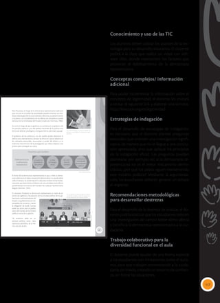 117
Conocimiento y uso de las TIC
Los alumnos deben utilizar los avances de la tec-
nología para su desarrollo educativo. El docente
pedirá a la clase que realice un video con soft-
ware libre, donde representen los factores que
provocan el debilitamiento de la democracia
representativa.
Conceptos complejos/ información
adicional
Para poder incrementar la información sobre el
concepto de legitimidad, el docente les invitará
a revisar el siguiente link y elaborar una sínrtesis:
http://lexicoon.org/es/legitimidad
Estrategias de indagación
Para el desarrollo de estrategias de indagación,
es necesario que el docente plantee preguntas
esenciales que orienten una investigación signifi-
cativa, de manera que no se llegue a una conclu-
sión apresurada, sino que aplique los principios
de la indagación eficaz. Las preguntas pueden
plantearse por ejemplo así: si la democracia re-
presentativa no es el mejor mecanismo demo-
crático, ¿por qué los países siguen manteniendo
este modelo político? Mediante la argumenta-
ción, los estudiantes deberán generar un debate
al respecto.
Recomendaciones metodológicas
para desarrollar destrezas
Para el desarrollo de la destreza de analizar, el do-
cente podría solicitar que los estudiantes realicen
una investigación de campo sobre cómo afecta
y beneficia la democracia representativa a la ciu-
dadanía.
Trabajo colaborativo para la
diversidad funcional en el aula
El docente puede ayudar de una forma especial
a los estudiantes con limitaciones como el autis-
mo, para que trabajen entrevistando a la ciuda-
danía sin miedo, creando un entorno de confian-
za, sin forzar las situaciones.
69
Para Rousseau, el riesgo de la democracia representativa radica en
que una vez en el poder, las autoridades pueden priorizar sus inte-
reses individuales frente a los intereses colectivos, se pierde el amor
a la patria, y el cumplimiento de las ofertas de campaña se puede
extraviar en la inmensidad del Estado (citado por Hermosa, 1986).
Se corre el riesgo de que el gobierno se convierta en el gobierno de
los partidos políticos y no del pueblo, haciendo de la política una
forma de obtener privilegios y enriquecimiento personal y grupal.
El gobierno de los políticos y no del pueblo puede deteriorar la
democracia representativa, porque se centra en captar adeptos en
las campañas electorales, recurriendo al poder del dinero y a la
maliciosa intervención de la propaganda que ofrece dádivas a los
pobres para conseguir sus votos.
El límite de la democracia representativa es que, si bien la demo-
cracia directa es el mejor mecanismo democrático, no puede darse
todo el tiempo. Se puede recurrir a ella para resolver temas funda-
mentales que determinan el destino de una sociedad, entre ellos la
posibilidad de revocatoria del mandato de cualquier representante
elegido (Ramírez, 1994).
Es necesario fortalecer la democracia representativa a través de ac-
ciones de vigilancia y fiscalización de la actividad política de los go-
bernantes o administradores del
Estado.Losgobernantessonres-
ponsables de sus actos y tienen
la obligación de rendir cuentas
sobre sus actos ante el pueblo,
tanto del manejo de los fondos
públicos como de su gestión.
Tal rendición debe ser un
proceso público, veraz, claro,
oportuno, periódico, de al me-
nos una vez al año.
La ausencia
de rendición
de cuentas
La falta
de transpa-
rencia
Factores que inciden
Los ‘cam-
bios de
camiseta’
La estructura
verticalizada
de los partidos
políticos
 La corrupción es un acto que realizan los
políticos y que debilita la democracia repre-
sentativa.
 La rendición de cuentas debe ser sobre el
uso del dinero público y sobre los procedimien-
tos para seleccionar los contratos públicos.
Tomada
de:
Archivo
editorial
Cortesía
de:
Cristian
Alvarado
Fuente: Maya ediciones, 2016.
 