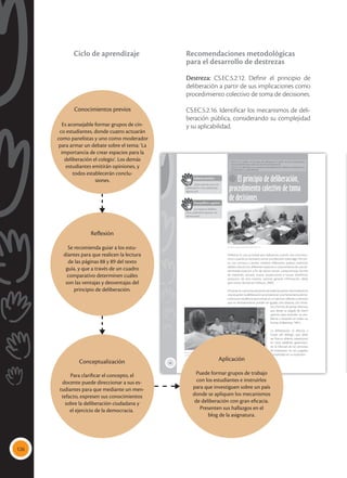 126
88
El principio de deliberación,
procedimiento colectivo de toma
de decisiones
CS.EC.5.2.12. Definir el principio de deliberación a partir de sus implicaciones
como procedimiento colectivo de toma de decisiones.
CS.EC.5.2.16. Identificar los mecanismos de deliberación pública, considerando su
complejidad y su aplicabilidad.
Desequilibrio cognitivo
Los espacios delibera-
tivos, ¿realmente aportan a la
democracia?
Saberes previos
¿Qué supones que es la
deliberación? ¿Has deliberado
alguna vez?
 Varias cabezas piensan mejor que una.
 En la comunidad se pueden abrir espacios de diálogo y deliberación de los problemas comunes,
así entre todos encuentran soluciones.
Deliberar es una actividad que realizamos cuando nos comunica-
mos o cuando es necesario tomar una decisión sobre algo. Por tan-
to, nos convoca a pensar, meditar, reflexionar, analizar, examinar,
debatir, discutir, los diferentes aspectos o características de una de-
terminada situación a fin de ubicar causas, consecuencias, formas
de expresión, actores, costos, proyecciones a futuro, beneficios,
perjuicios; de esta manera, permite generar información válida
para tomar decisiones (Velasco, 2009).
Altomarencuentalasopinionesdetodaslaspartesintervinientesen
una situación, la deliberación se convierte en una herramienta demo-
crática por excelencia que incluye en un ejercicio reflexivo a sectores
que no necesariamente pueden ser iguales, sino diversos, con intere-
ses y formas de pensar distintas,
que desde su ángulo de visión
aportan para entender un pro-
blema o situación en todas sus
formas (Habermas, 1991).
La deliberación se efectúa a
través del diálogo, que debe
ser franco, abierto, respetuoso;
en otras palabras, garantizan-
do la libertad de las personas
de expresarse, sin ser juzgadas
o impedidas en su expresión.
Tomado
de:
flickr.com
Tomada
de:
Archivo
editorial
Conocimientos previos
Es aconsejable formar grupos de cin-
co estudiantes, donde cuatro actuarán
como panelistas y uno como moderador
para armar un debate sobre el tema: ‘La
importancia de crear espacios para la
deliberación el colegio’. Los demás
estudiantes emitirán opiniones, y
todos establecerán conclu-
siones.
Reflexión
Se recomienda guiar a los estu-
diantes para que realicen la lectura
de las páginas 88 y 89 del texto
guía, y que a través de un cuadro
comparativo determinen cuáles
son las ventajas y desventajas del
principio de deliberación.
Aplicación
Puede formar grupos de trabajo
con los estudiantes e instruirlos
para que investiguen sobre un país
donde se apliquen los mecanismos
de deliberación con gran eficacia.
Presenten sus hallazgos en el
blog de la asignatura.
Conceptualización
Para clarificar el concepto, el
docente puede direccionar a sus es-
tudiantes para que mediante un men-
tefacto, expresen sus conocimientos
sobre la deliberación ciudadana y
el ejercicio de la democracia.
Recomendaciones metodológicas
para el desarrollo de destrezas
Destreza: CS.EC.5.2.12. Definir el principio de
deliberación a partir de sus implicaciones como
procedimiento colectivo de toma de decisiones.
CS.EC.5.2.16. Identificar los mecanismos de deli-
beración pública, considerando su complejidad
y su aplicabilidad.
Ciclo de aprendizaje
 