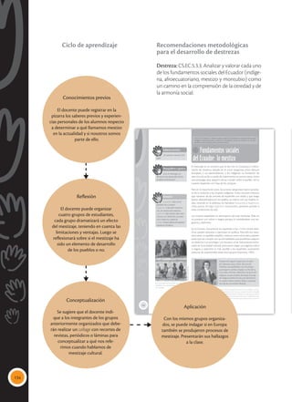 134
122
Fundamentos sociales
del Ecuador: lo mestizo
CS.EC.5.3.3. Analizar y valorar cada uno de los fundamentos sociales del Ecuador
(indígena, afroecuatoriano, mestizo y montubio) como un camino en la com-
prensión de la otredad y de la armonía social.
El mestizaje es un proceso que se dio con la Conquista y Coloni-
zación de América, basado en el cruce sanguíneo entre blancos
europeos, o sus descendientes, y los indígenas. La formación de
este vínculo se dio a través de matrimonios en pocos casos, como
una estrategia para adquirir tierras o poder sobre el pueblo. Así se
casaron españoles con hijas de los caciques.
Pero en la mayoría de casos, las uniones sanguíneas fueron produc-
to de la violación a las mujeres indígenas. Hubo muchos mestizos
que nacieron de las uniones de españoles con indias y que luego
fueron abandonados por sus padres, se criaron con sus madres in-
dias, viviendo en la pobreza; los llamaban bastardos e ilegítimos.
Unos pocos, los hijos legítimos reconocidos, pudieron acceder a
otras condiciones de vida.
Las mujeres españolas no participaron de este mestizaje. Ellas no
se juntaron con indios o negros porque lo consideraban una ver-
güenza y deshonra.
En la Colonia, únicamente los españoles o los criollos tenían dere-
chos: podían educarse o participar en política. Para ello era nece-
sario tener un apellido español y vestirse como tal; es decir, parecer
antes que ser, cumplir con las formalidades que posibilitan adquirir
un derecho o un privilegio. Los mestizos, al ser fuertemente recha-
zados en la sociedad colonial, procuraron negar sus orígenes indios
o negros, y parecerse lo más posible a los españoles, asumiendo
posturas de superioridad sobre estos grupos (Espinosa, 1995).
 El mestizaje fue el proceso de unión de los
españoles con mujeres indias o negras, sirvien-
tas o esclavas.
Saberes previos
Glosario
¿Te sientes mestizo? ¿Por
qué?
bastardo. Hijo sin el
apellido de su padre.
ilegítimo. Fuera del matrimo-
nio, sin protección paterna.
legítimo. Hijo dentro del matri-
monio, con derechos y protec-
ción materna y paterna.
criollo. Descendiente de español
nacido en América.
 Un ejemplo del mestizaje lo encontramos en Francisco Eugenio de Santa Cruz y Espejo, un mula-
to quiteño (hijo de indio y mulata), quien pudo educarse con los curas, porque su padre trabajaba
con ellos y así lo inscribieron con un nombre rimbombante, español. Adoptó la indumentaria de los
mestizos y logró ser médico, periodista, jurisconsulto y precursor del pensamiento independentista.
Espejo nunca renegó de su origen y como médico atendió a los indios que nadie quería curar, en el
hospital San Juan de Dios, en Quito.
a
cb
Desequilibrio cognitivo
¿Fue el mestizaje un
elemento de desarrollo de los
pueblos americanos?
El padre de Eugenio Espejo fue un indio
de Cajamarca, que a decir del cura de
Zámbiza, fue apellidado Luis Chuzhing y
que luego lo cambia a Espejo. Lo De Santa
Cruz hace más bien referencia a la devoción
religiosa, ya que el padre de Espejo fue paje
del religioso betlemita fray José del Rosario.
Su madre, María Catalina Aldás y Laraincar,
fue hija de una esclava liberada.
Tomada
de:
Archivo
editorial
Tomada
de:
Archivo
editorial
Conocimientos previos
El docente puede registrar en la
pizarra los saberes previos y experien-
cias personales de los alumnos respecto
a determinar a qué llamamos mestizo
en la actualidad y si nosotros somos
parte de ello.
Reflexión
El docente puede organizar
cuatro grupos de estudiantes,
cada grupo dramatizará un efecto
del mestizaje, teniendo en cuenta las
limitaciones y ventajas. Luego se
reflexionará sobre si el mestizaje ha
sido un elemento de desarrollo
de los pueblos o no.
Aplicación
Con los mismos grupos organiza-
dos, se puede indagar si en Europa
también se produjeron procesos de
mestizaje. Presentarán sus hallazgos
a la clase.
Conceptualización
Se sugiere que el docente indi-
que a los integrantes de los grupos
anteriormente organizados que debe-
rán realizar un collage con recortes de
revistas, periódicos o láminas para
conceptualizar a qué nos refe-
rimos cuando hablamos de
mestizaje cultural.
Recomendaciones metodológicas
para el desarrollo de destrezas
Destreza: CS.EC.5.3.3. Analizar y valorar cada uno
de los fundamentos sociales del Ecuador (indíge-
na, afroecuatoriano, mestizo y montubio) como
un camino en la comprensión de la otredad y de
la armonía social.
Ciclo de aprendizaje
 